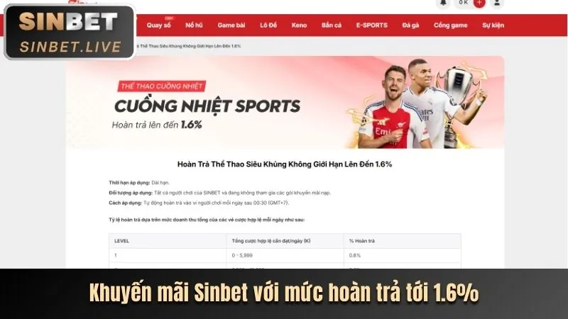Hình ảnh chính sách khuyến mãi az888 casino